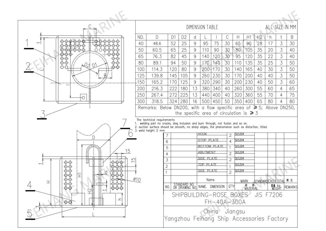 Filterdozen voor de Filterdoos van Bilge Line fh-125a-Jis F7206 Marine Rose Box Jis F7206-1998 Marine Steel Plate Bilge Water