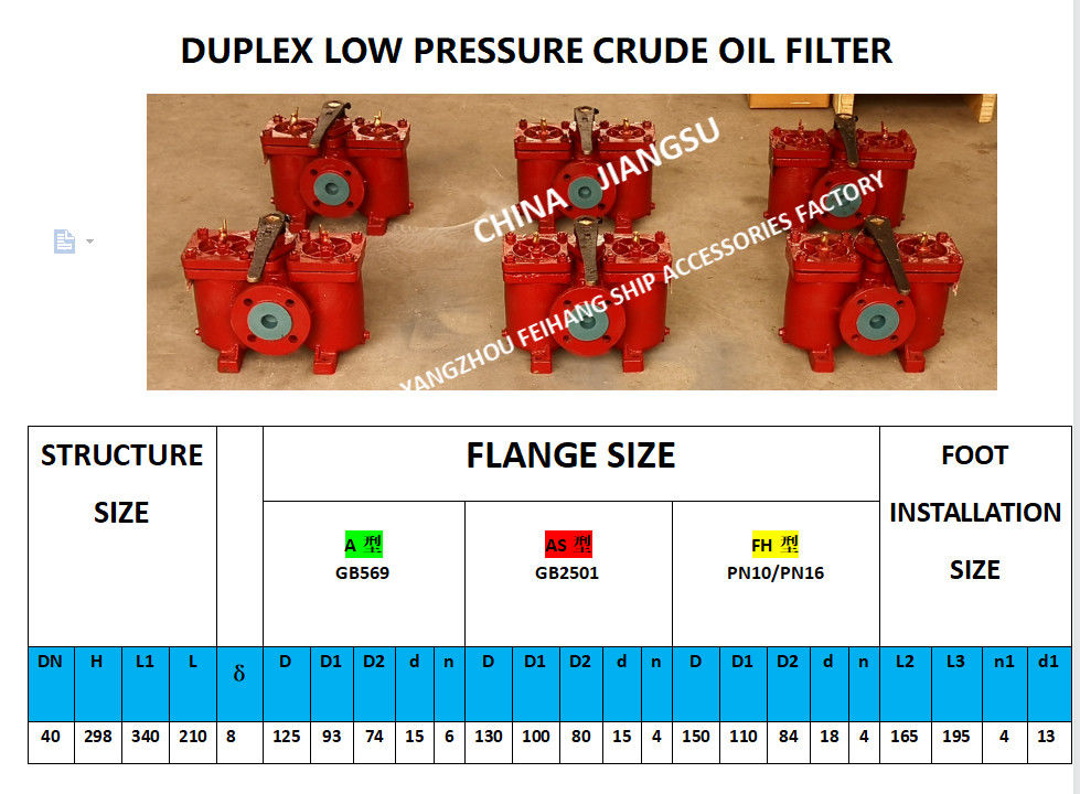 Lagedrukfilter voor ruwe olie AS40 CB/T425-94 Dubbel lagedruk dubbel oliefilter Duplex oliezeven