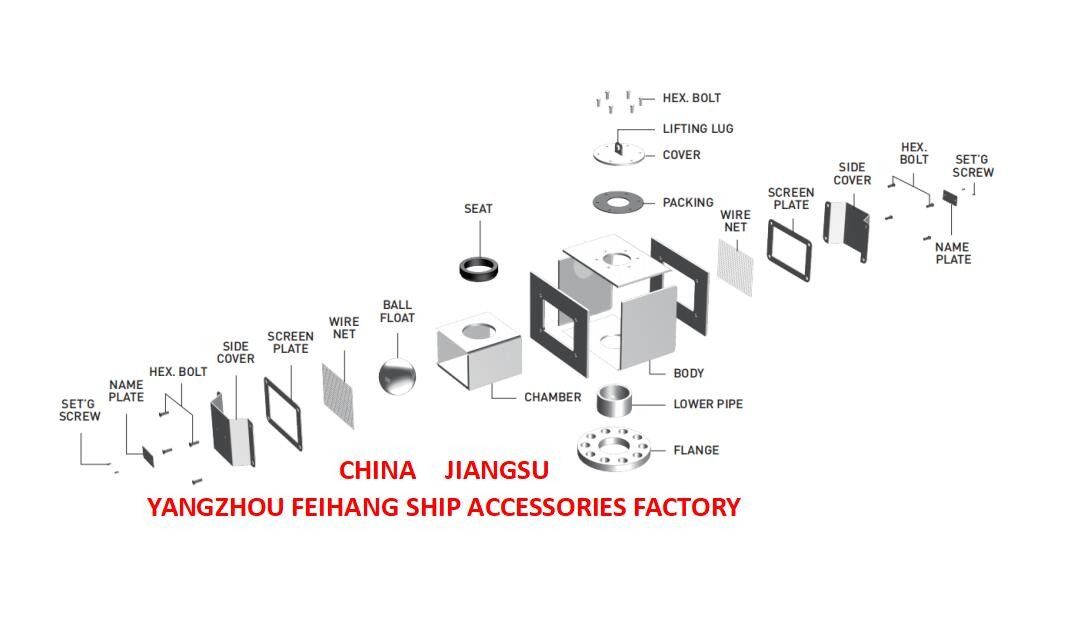 NO.FH-150A AIR VENT HEAD BOX TYPE FOR SEWAGE TANK Ball Body Carbon Steel Hot-Dip Galvanisatie