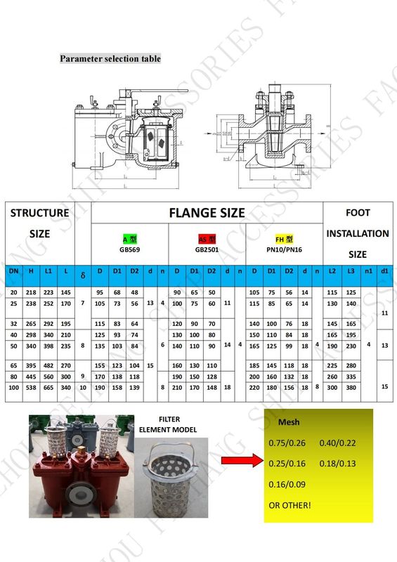 Duplex strainer model:AS50-0.40/0.22 Cb/T425-94 Voor zuigfilter met smeeroliepomp