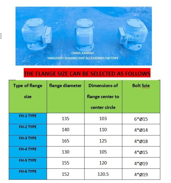 Nr. 533hfb-50a Luchtluchthok voor rioolwatertank met SUS316l Floater Nbr Gasket 0,3mpa