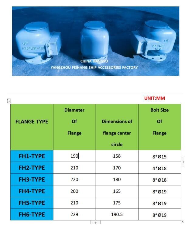 Ballast Tank Air Vent Head And Ballast Air Pipe Head Model 533HFB-100A Gegote ijzeren lichaam van roestvrij staal Floatvv