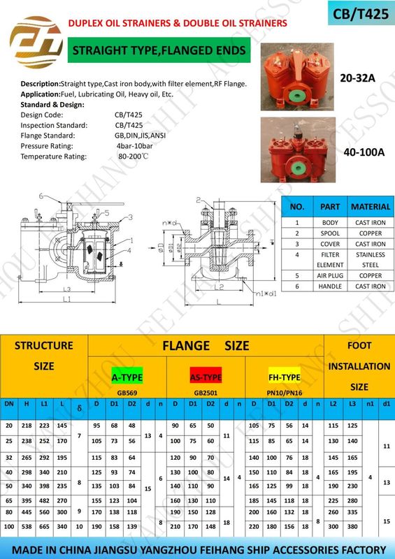 Maritieme dubbele oliefilter en dubbele laagdruk-oliefilter AS25-0.40/0.22 Cb/T425-94 gietijzeren lichaam met filterelementen