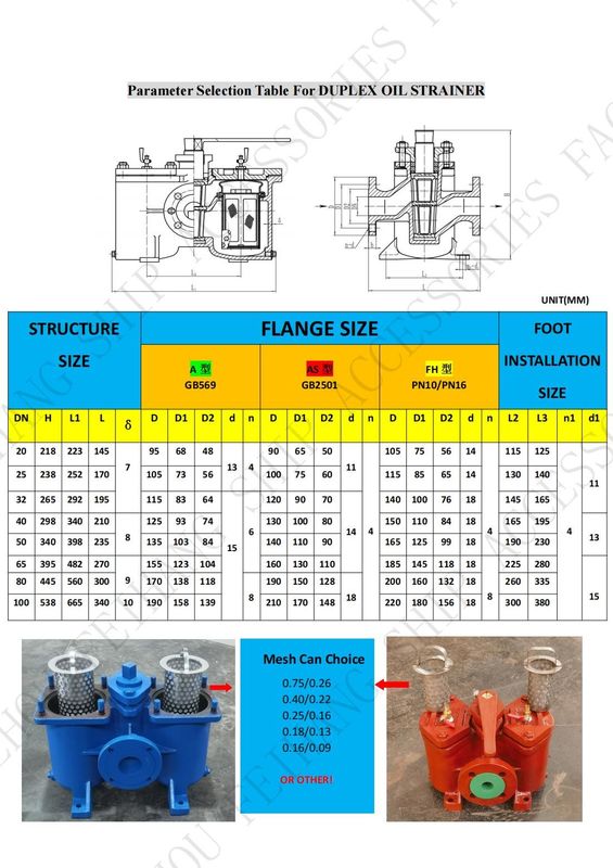 TABEL VAN PARAMETEREN VOOR DUPLEX OELSTRAINER & DUBLE OELFILTER AS65 CB/T425