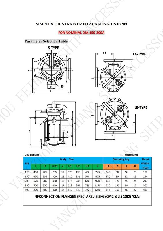 Technische gegevens voor JIS F7209 Simplex-olijstramen en enkelvoudige oliebakfilter - gietijzer en filter - roestvrij staal