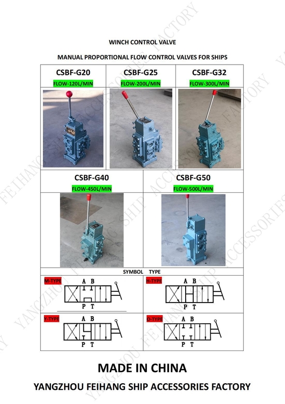 Productbeschrijving voor CSBF-G20 Lier Regelklep & Hydraulische Lier Regelklep MODEL CSBF-G20