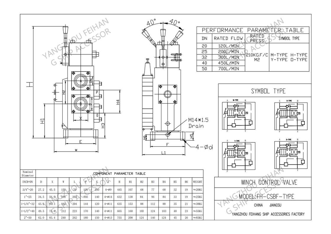 Hoe te bestellen voor Winch Regelklep Model CSBF-G40 & Hydraulische Regelklep Model CSBF-G40