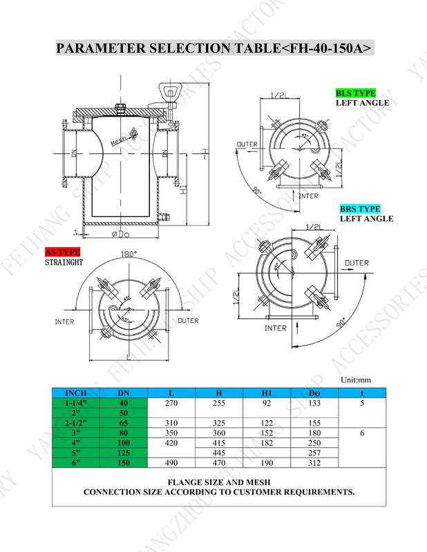 Ontwerpstandaard Cb/T497-2012 Waterfilters-Zeewaterfilters-Zeewaterzeven