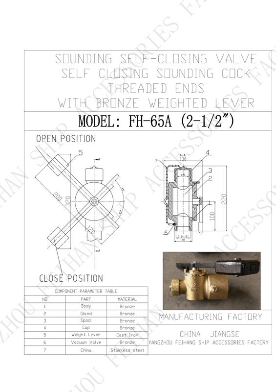 Bronzen zelf-sluitende diepte klep Fh-65a Cb/T3778-99 met Bsp interne draad einde en 360° draaiende staaf.